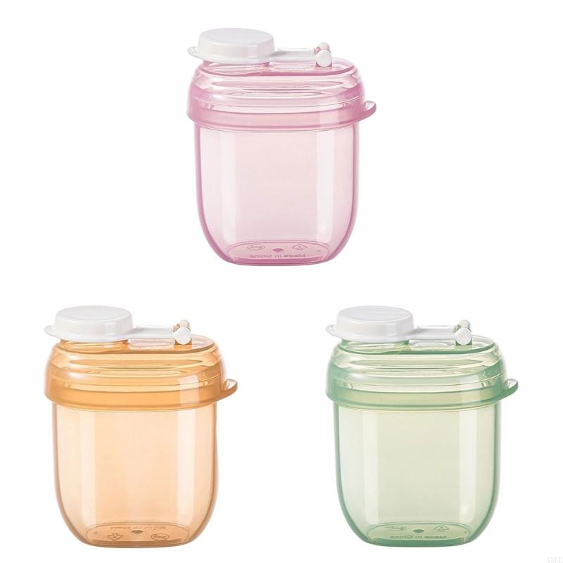 Food Storage Moms - Bộ phân phối sữa bột sữa