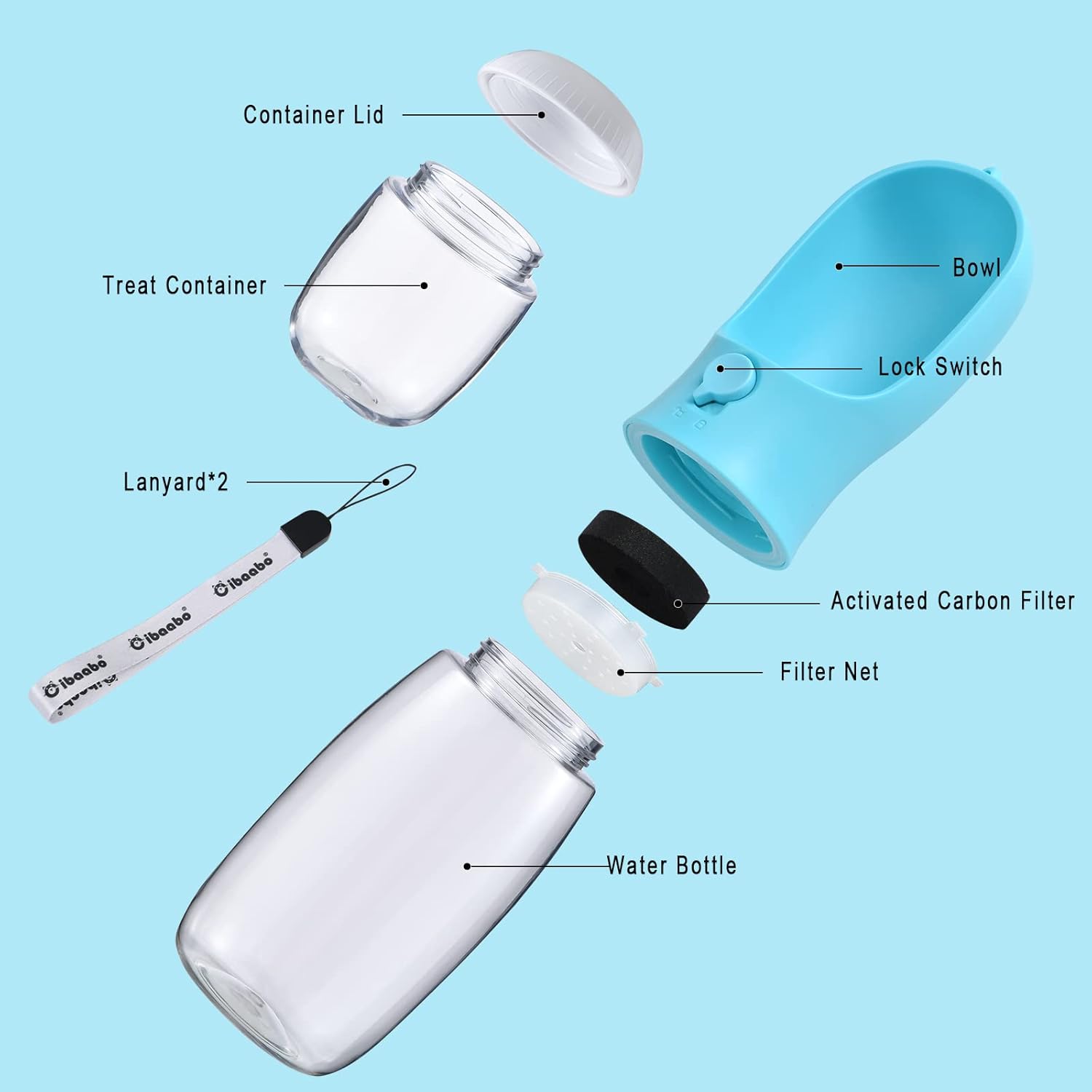 Dog Water Bottle with Food Con - đánh giá và giá Food Storage Necessities