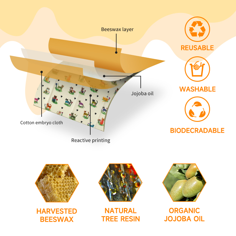 6 Packs (2S. 2M, 2L) Reusable  - đánh giá và giá Beeswax Food Wrap