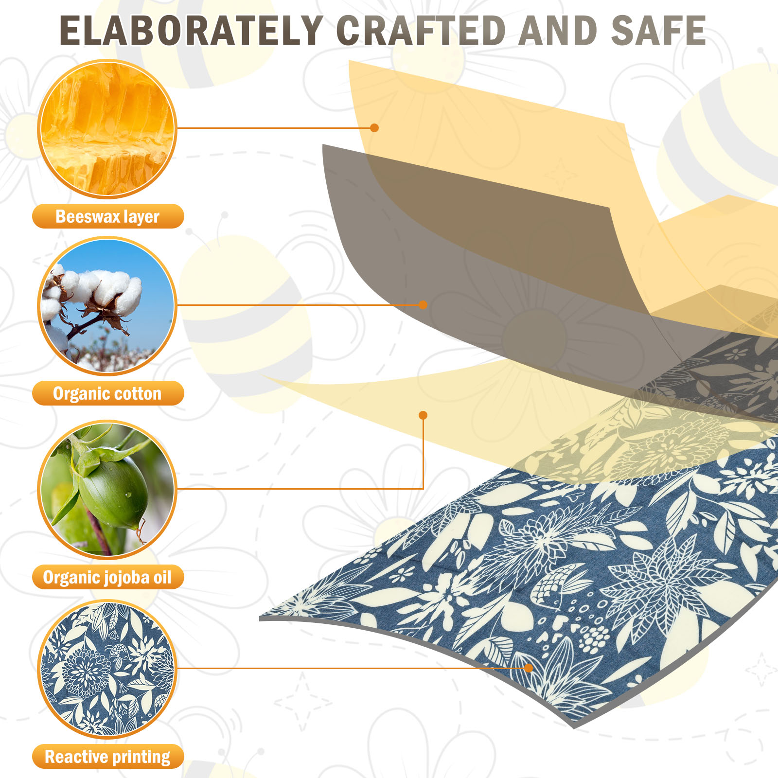 9 Pcs Organic Beeswax Wrap Reu - đánh giá và giá Beeswax Food Wrap