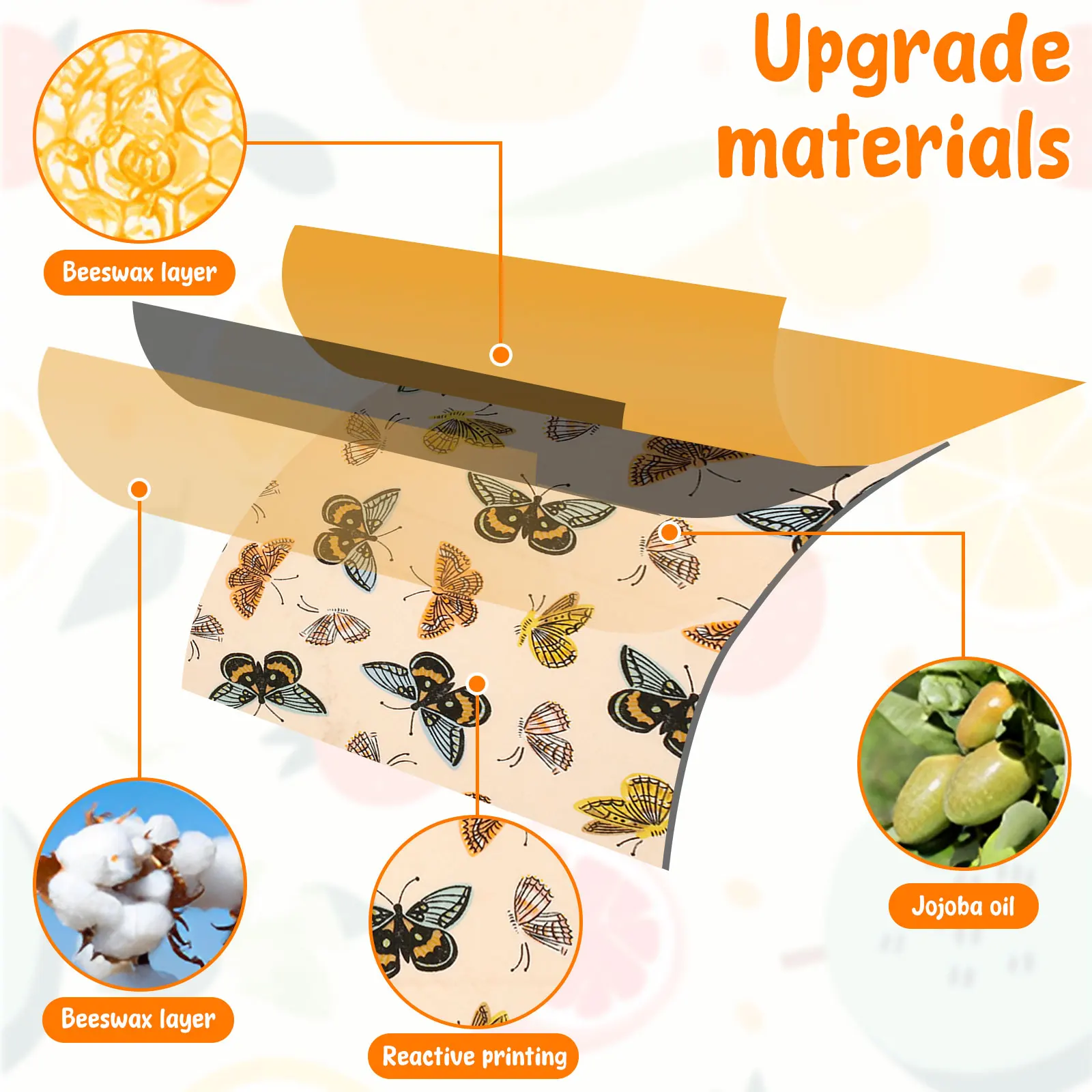 11 Pcs Beeswax Food Wrap Set R - đánh giá và giá Beeswax Food Wrap